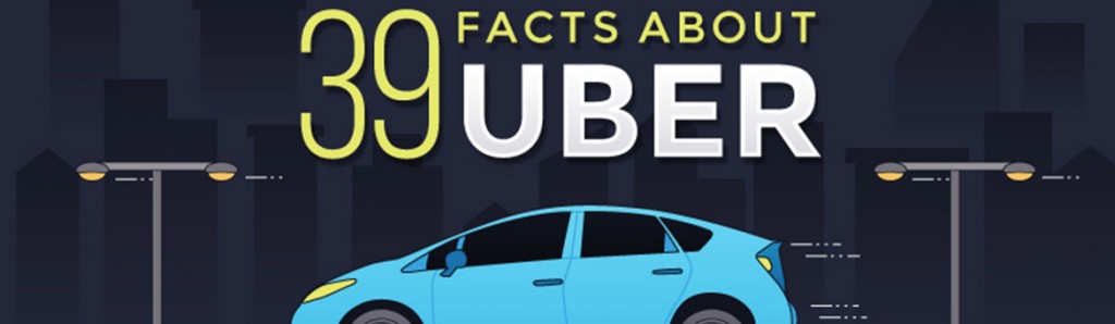 39 faits sur Uber choses à savoir sur uber