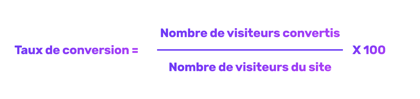 #Startup : Comment créer une landing page idéale ? | Wydden - Formation ...